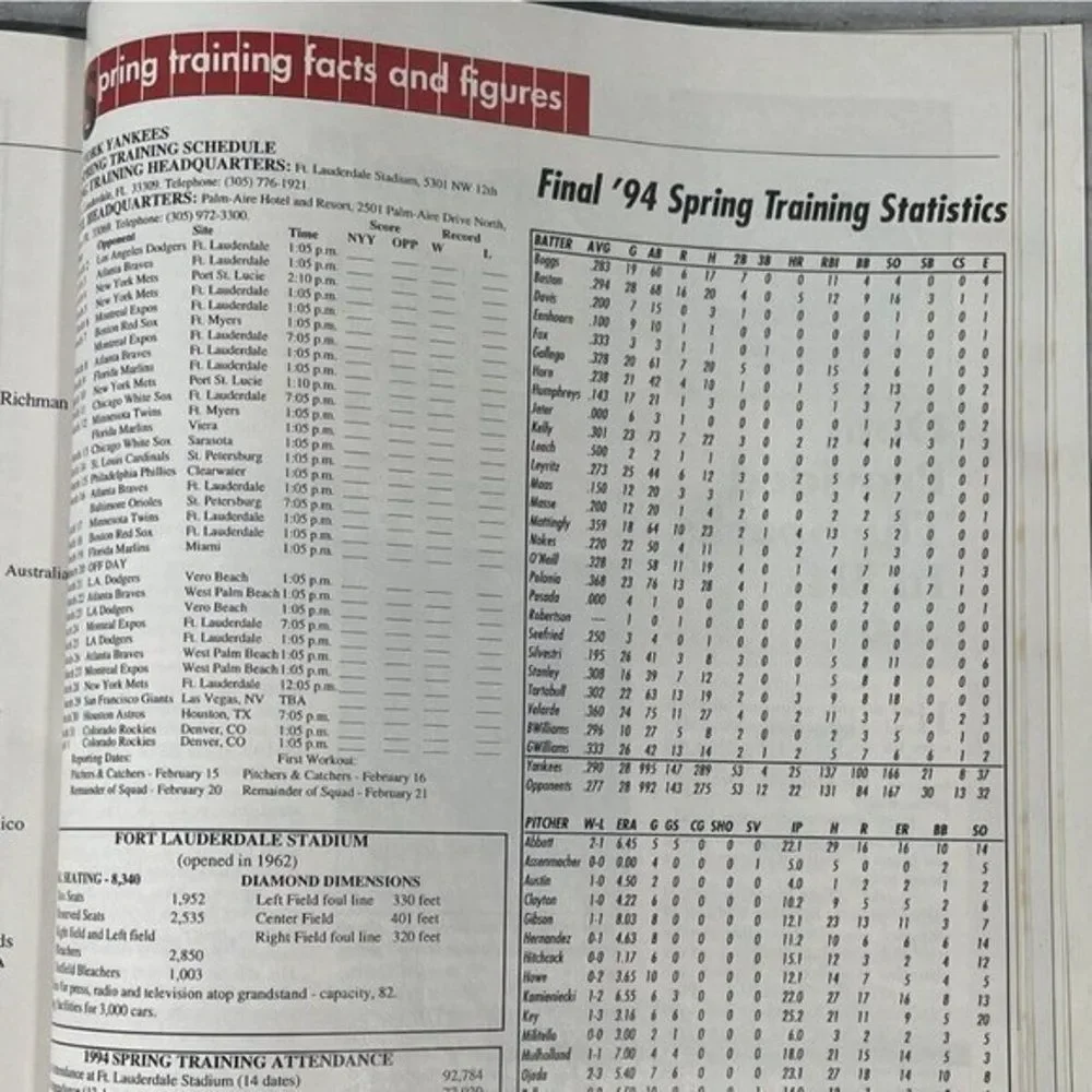 RARE 1995 Yankees Magazine Program Final Spring Training Ft Lauderdale Babe Ruth